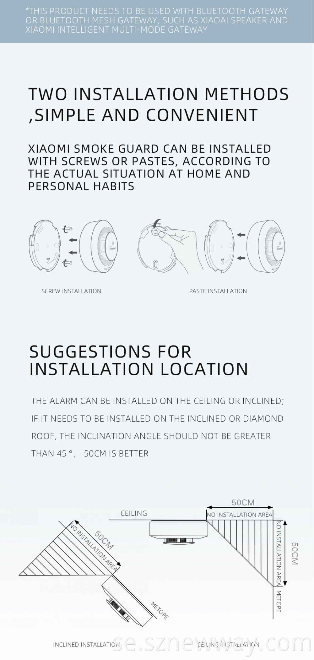 Xiaomi Mijia Smart Fire Alarm Detector